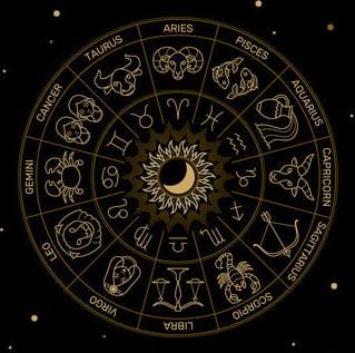 मुहूर्त  राहुकाल  राशिफल  चौघड़िया  सोमवार 13  फरवरी 2023